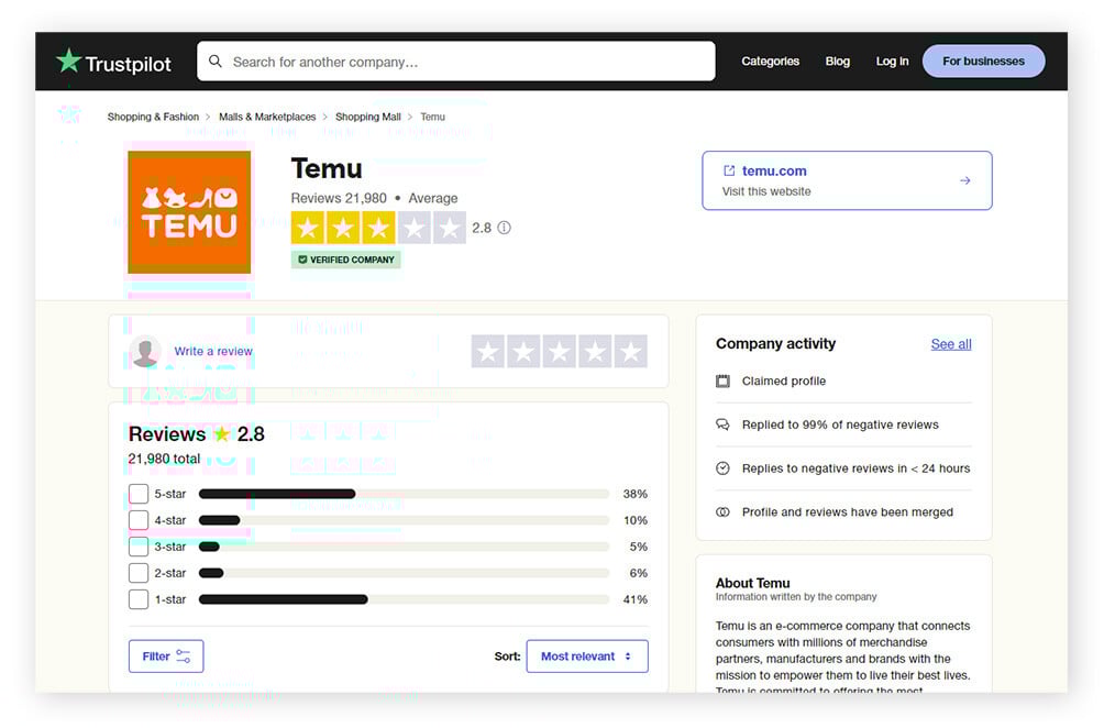 Temu的Trustpilot评论页面，显示2.8评分。